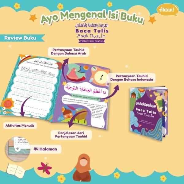 Qiroah Kitabah Baca Tulis Anak Muslim Ahlan